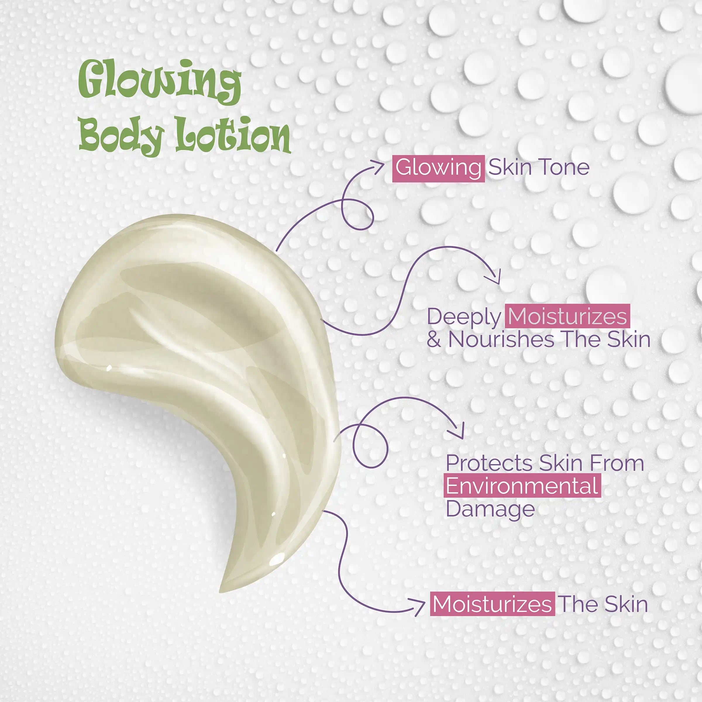 Malika GLOWING Face & Body Lotion- Buy 1 Get 1 Free Limited Time Offer