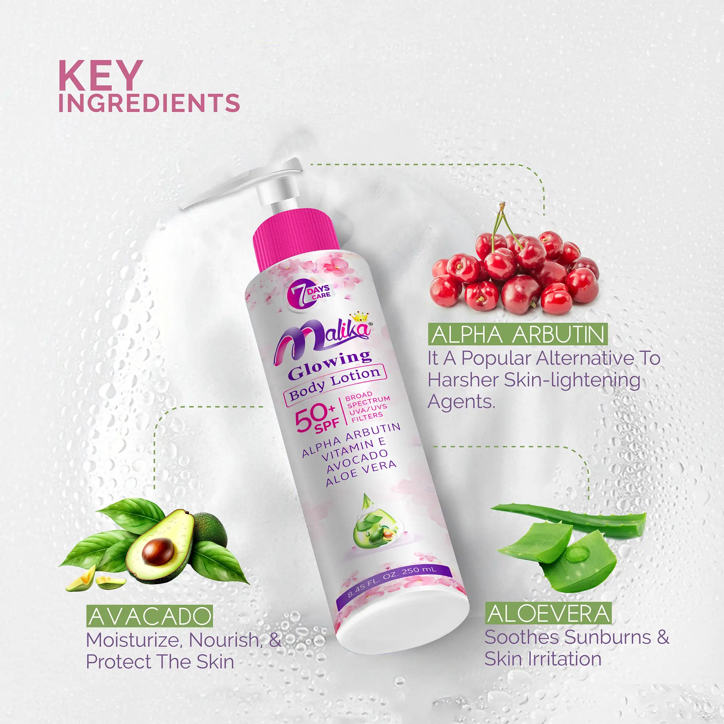 Malika GLOWING Face & Body Lotion- Buy 1 Get 1 Free Limited Time Offer